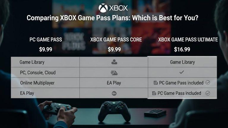 Alexander Bublik and the Crossroads of Sports Data in Xbox Brazil