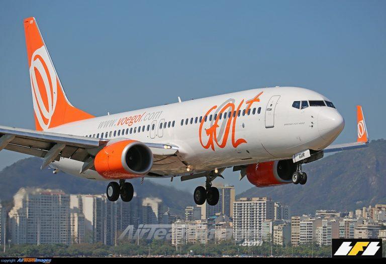 microsoft Xbox Gaming Brazil: Brazilian Xbox Gaming: Analyzing Game